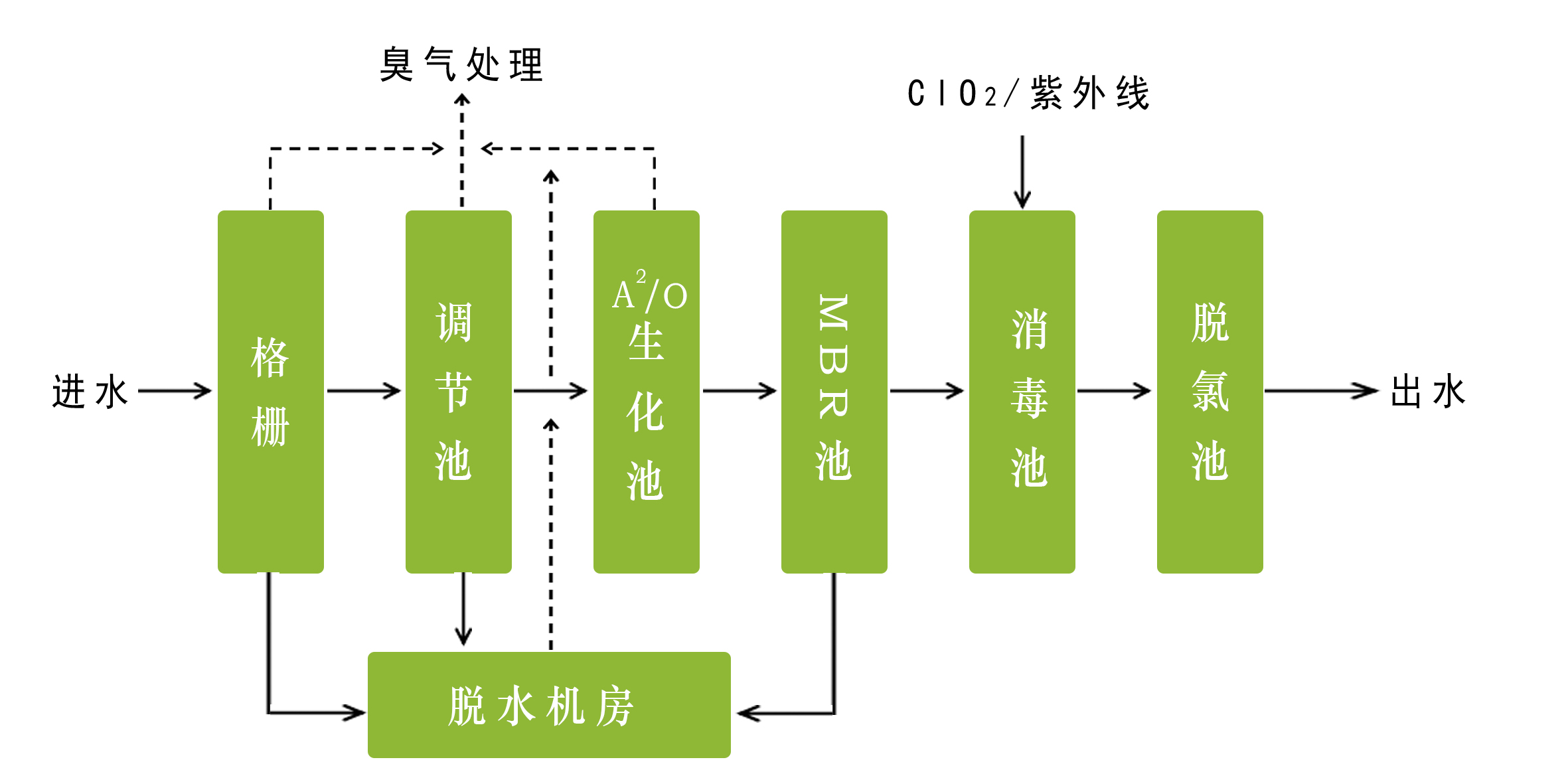 医疗.jpg